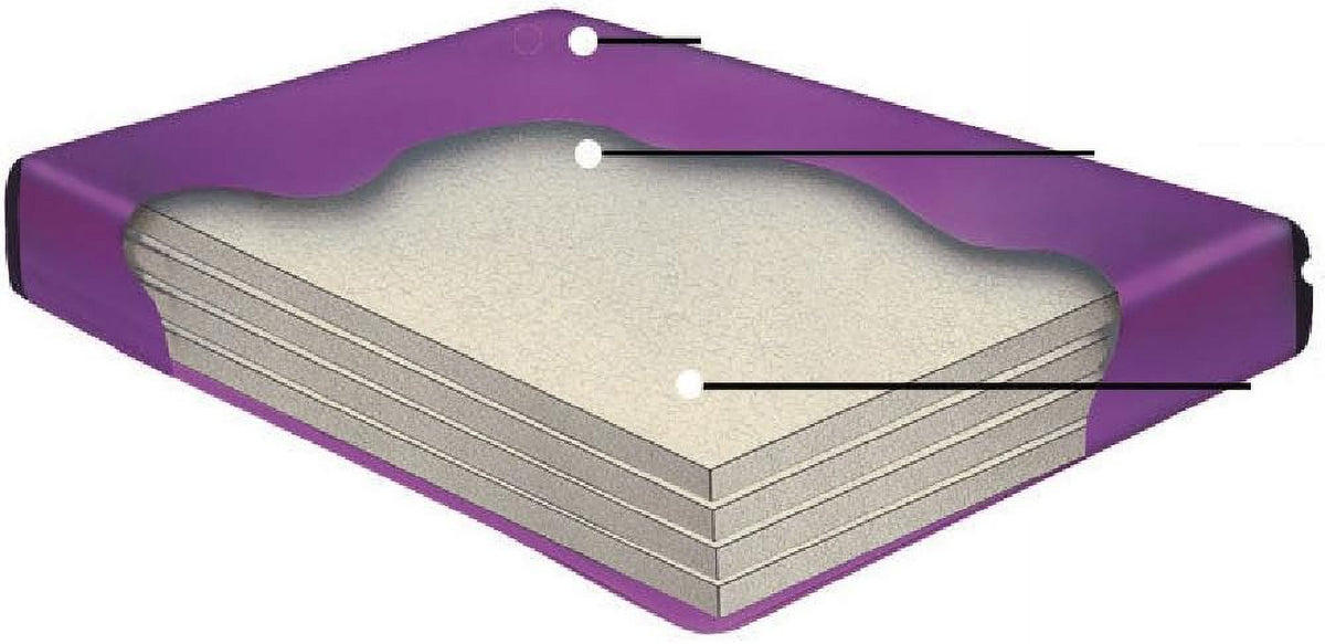 Super Single 48X84 Waterbed Mattress D7040