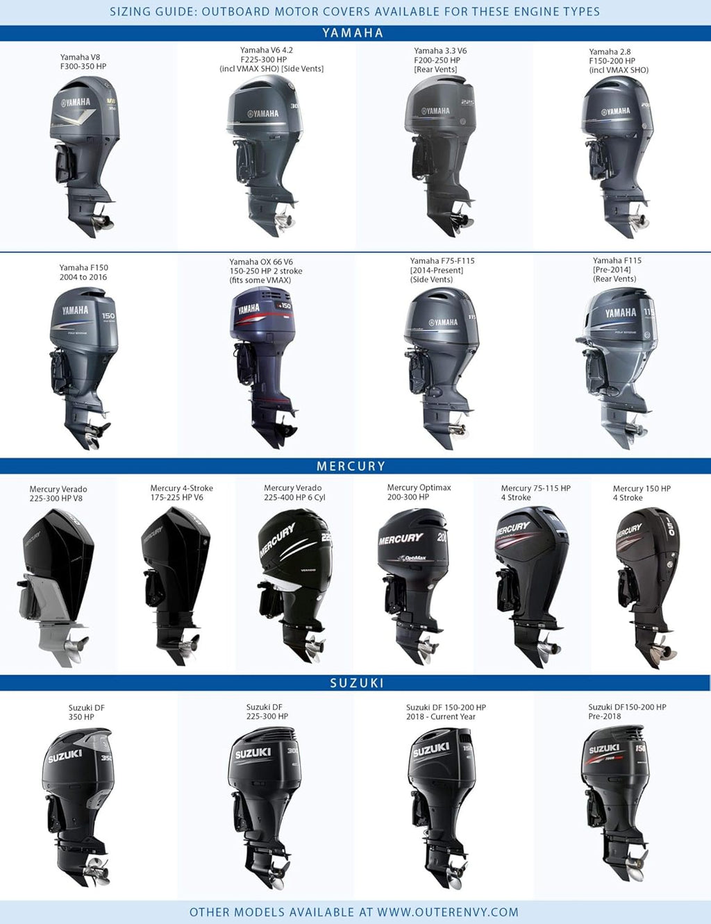 Grey Fish Scales Outboard Motor Cover U779