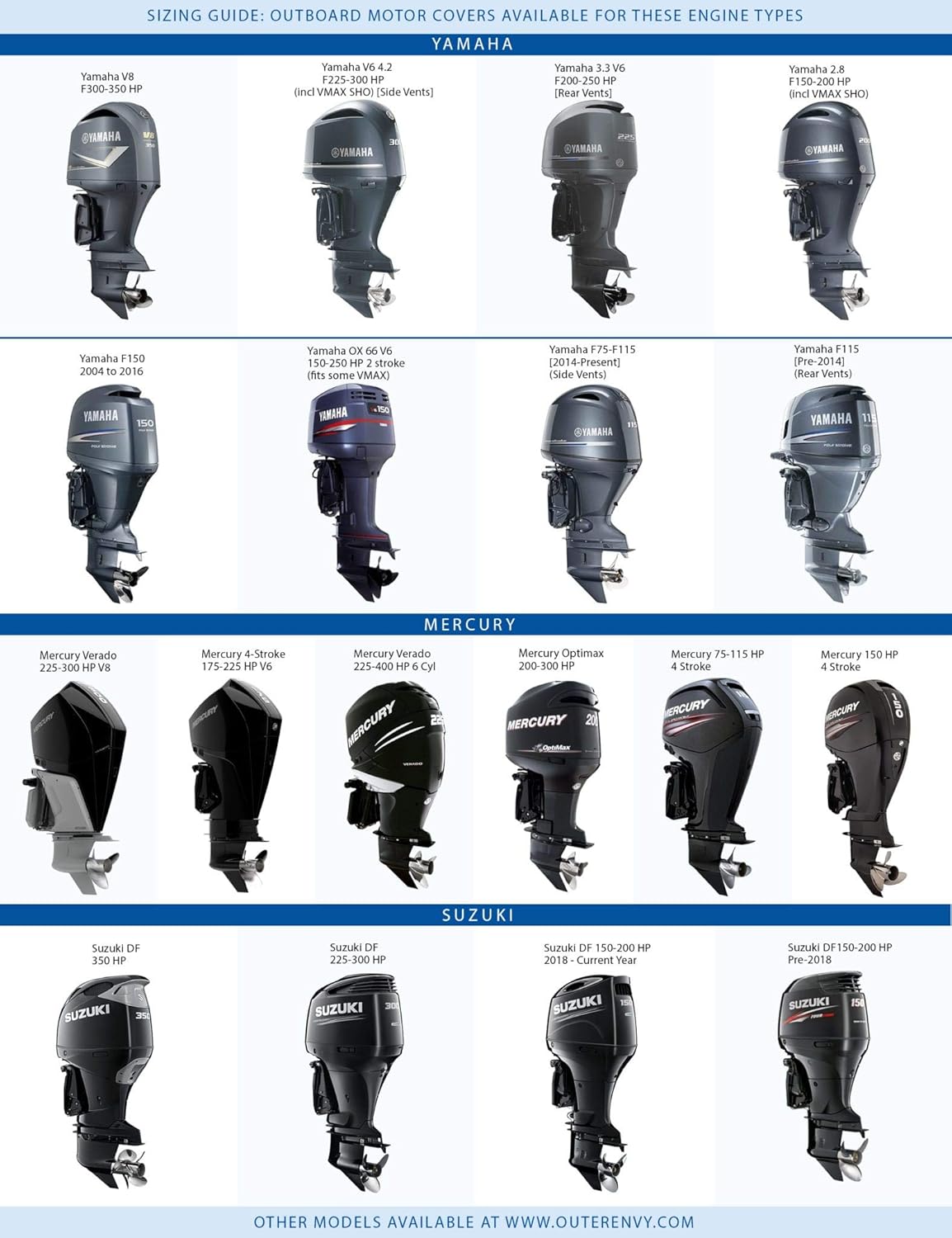 Grey Fish Scales Outboard Motor Cover U779