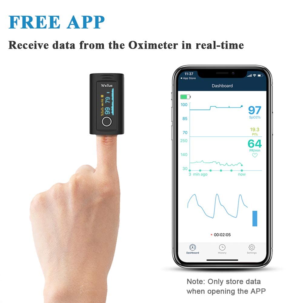 Bluetooth Fingertip Pulse Oximeter with Carry Bag Y161
