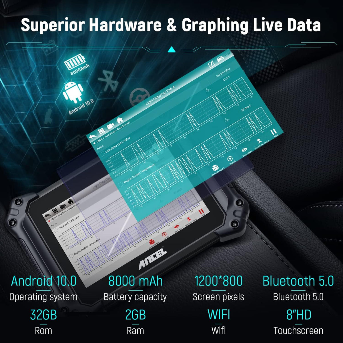 Bidirectional OBD2 All System Car Diagnostic Scanner E14069