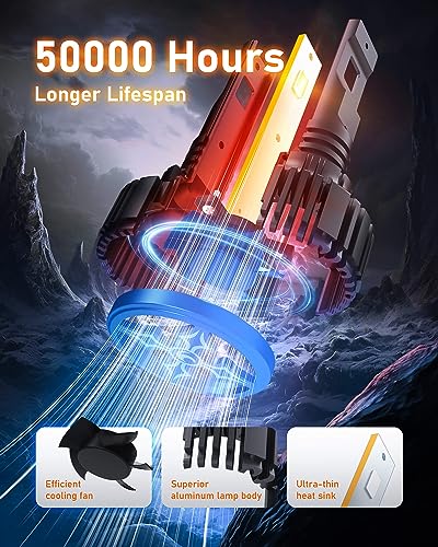 20000LM 6000k Cool White LED Combo Kit, Pack of 4 P9928