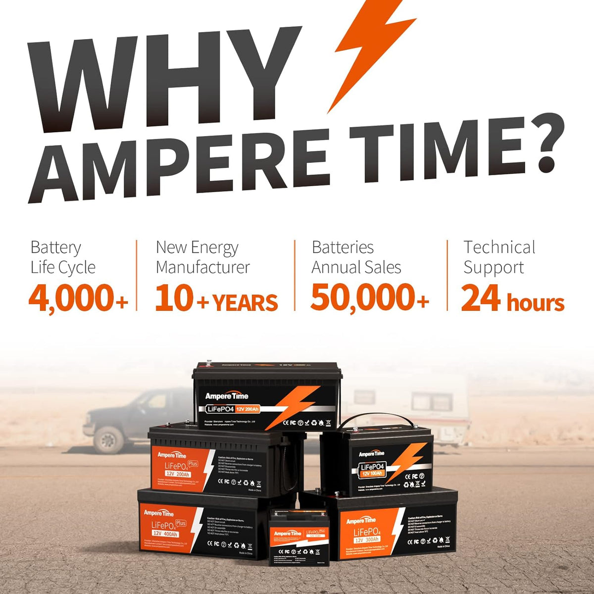 12V 300Ah LiFePO4 Battery with 20A Charger R2891