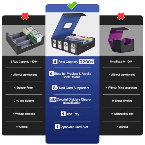 Black & Red Card Storage Box with 30 Divider X68469