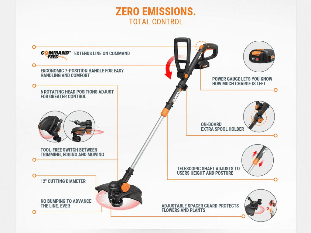 Cordless String Trimmer B2946