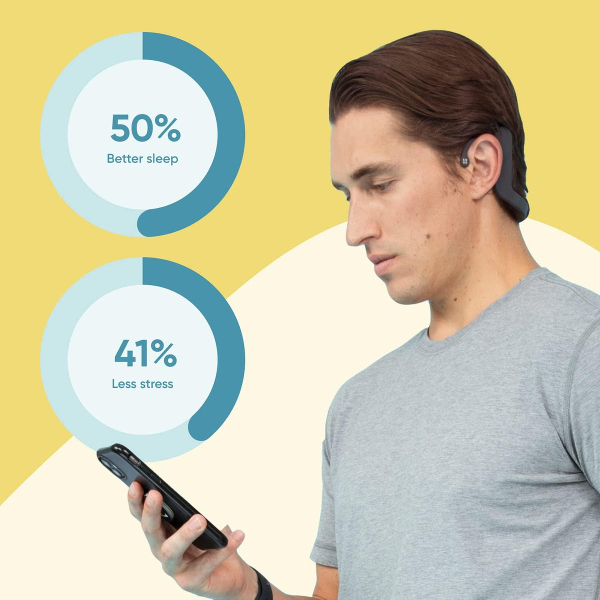 Wearable Device with 12-Month Membership O633