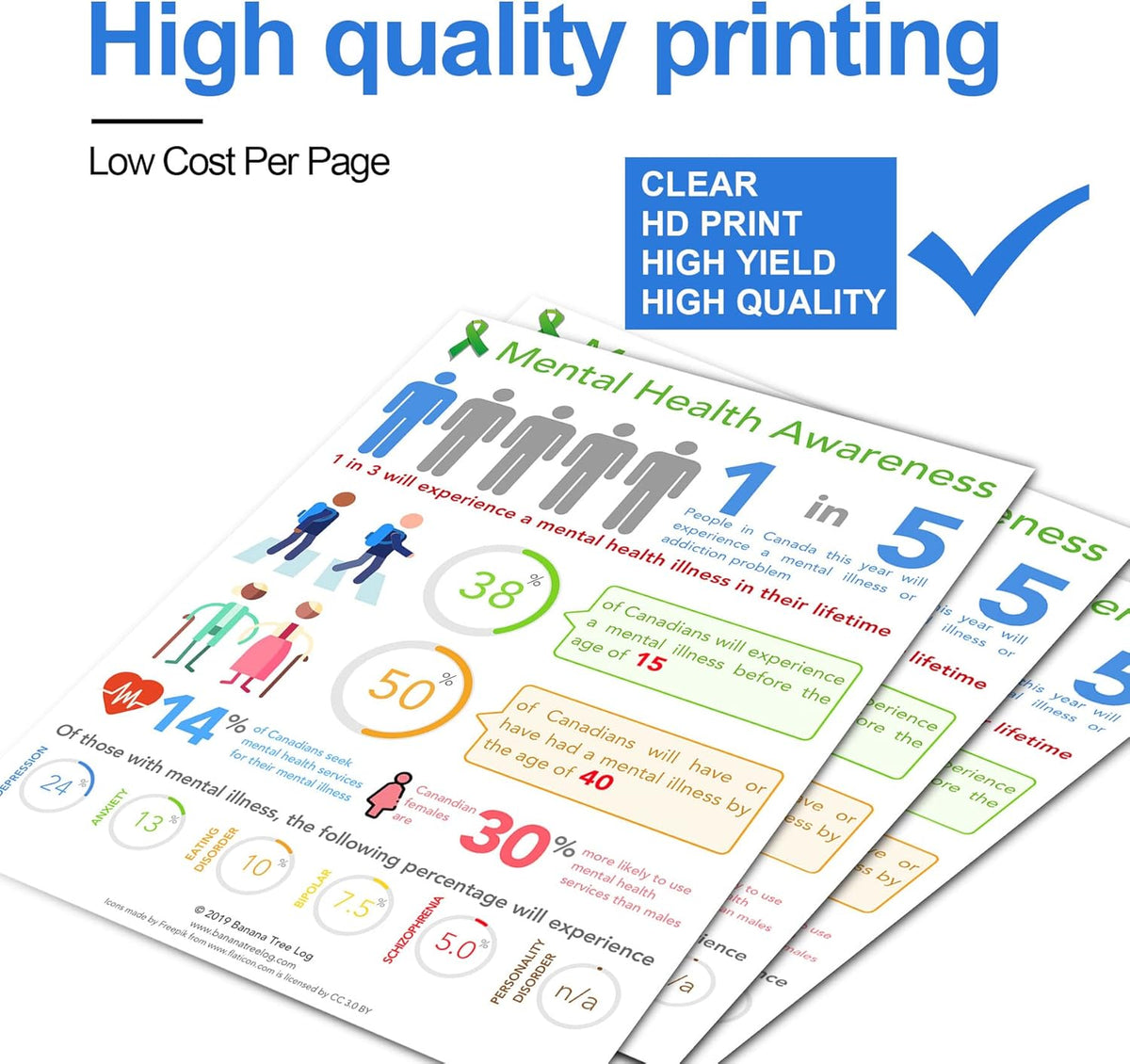 2-Magenta CC533X High Yield Toner Cartridge for HP CP2025 CM2320 Printer G94214