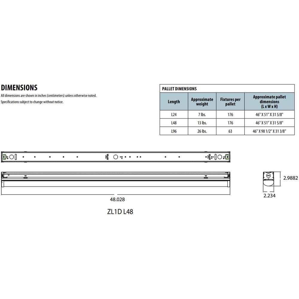 LED Strip I607681