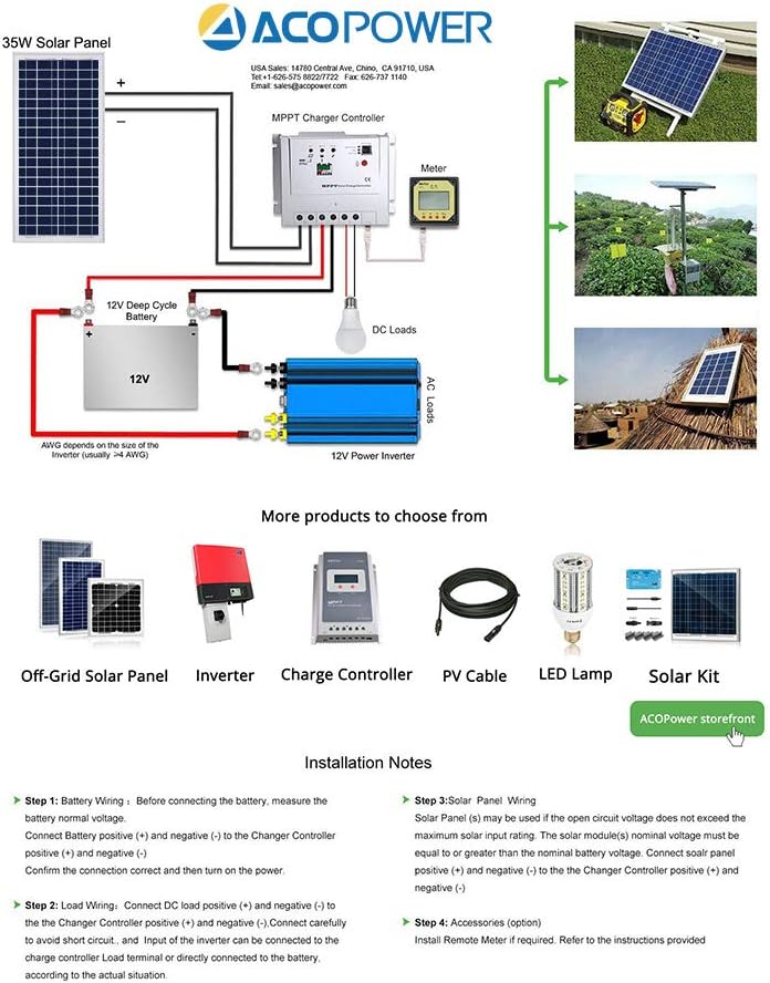 35W 5A 12V Polycrystalline Solar Charge Kit with USB 5V Output F94394