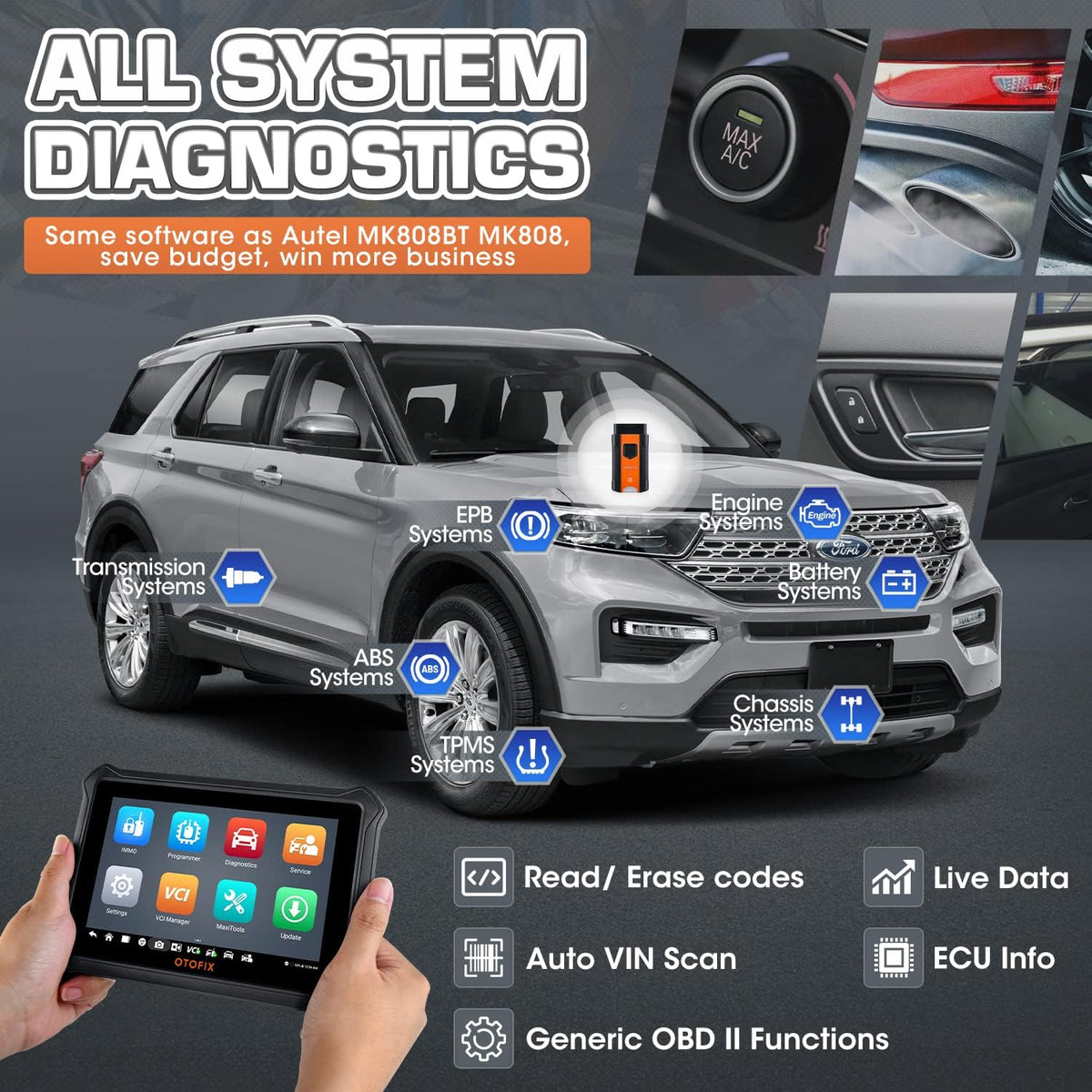 OBD2 Car Diagnostic Scan Tool Q93116