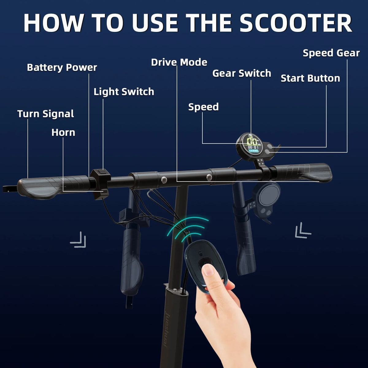 Electric Scooter 35 mph 40 Miles 1300W Foldable U349396