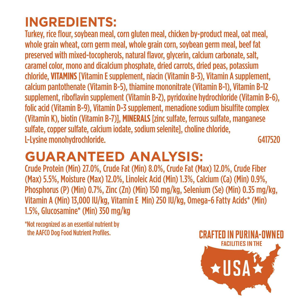 Healthy Weight Dry Dog Food P808308