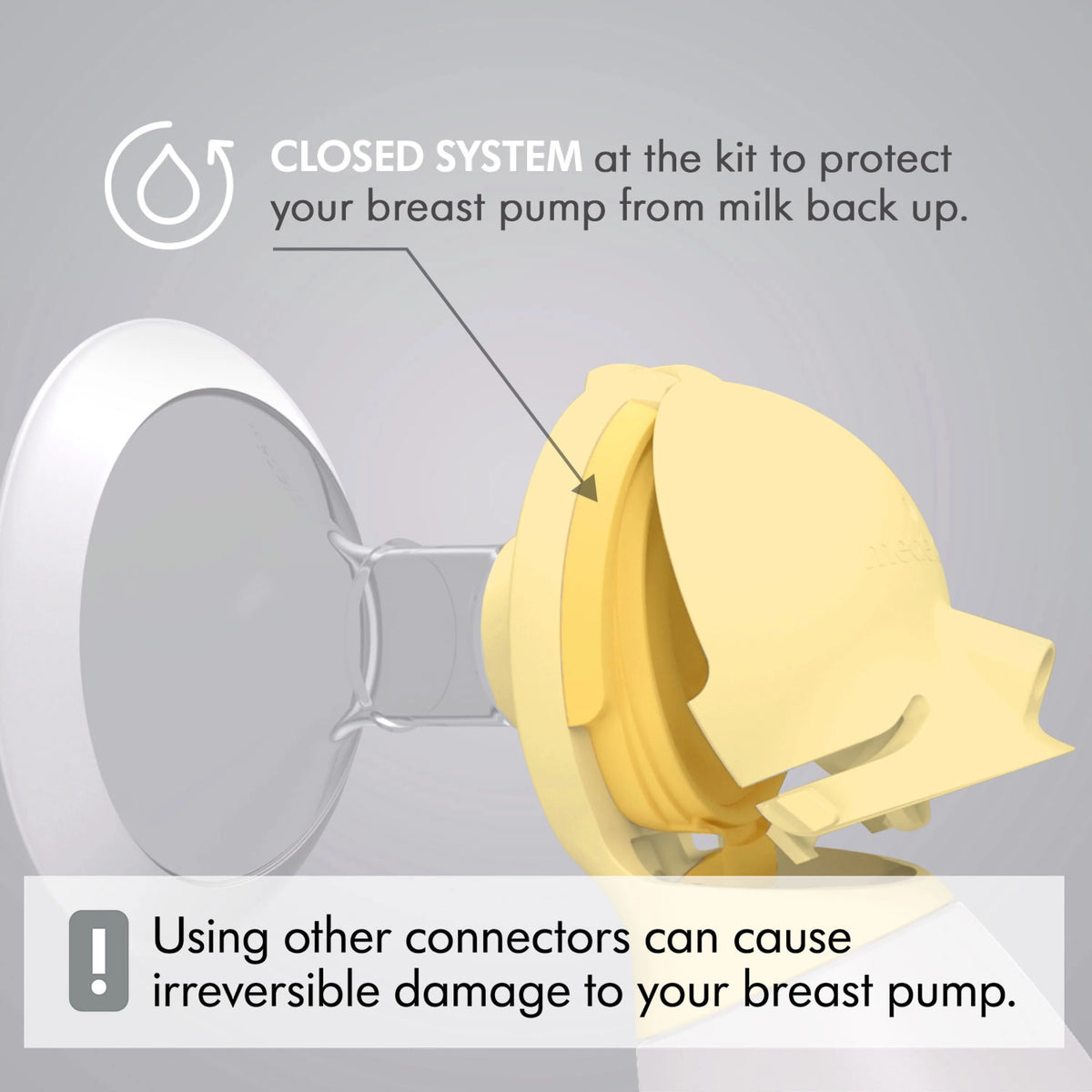 Manual Breast Pump with Breast Shield, 6 Piece Set N82072