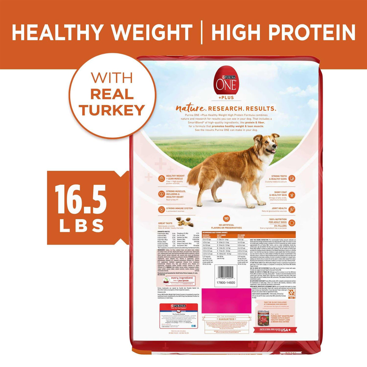 Healthy Weight Dry Dog Food P808308