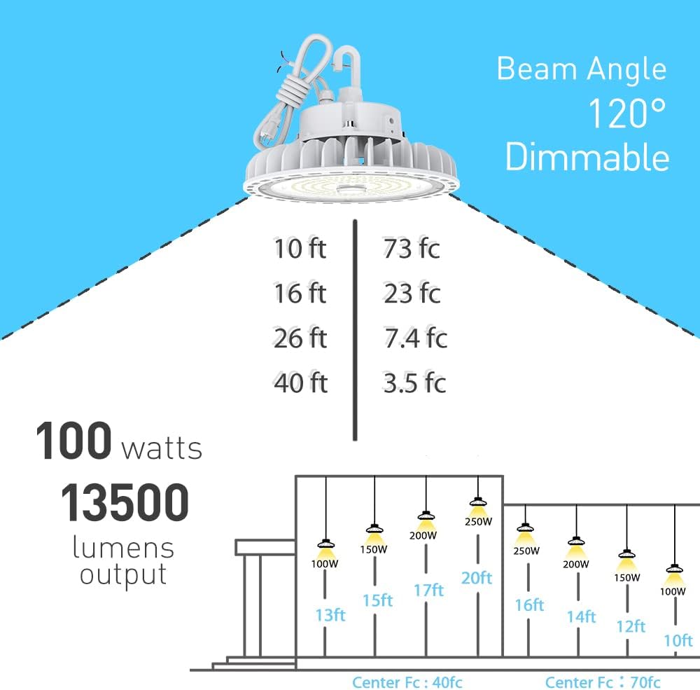 High Bay LED Light 100W 13500LM 4000K CRI>80 1-10V Dimmable 5' Cable with 110V Plug Hanging Hook UL Listed Pack of 2 T35774