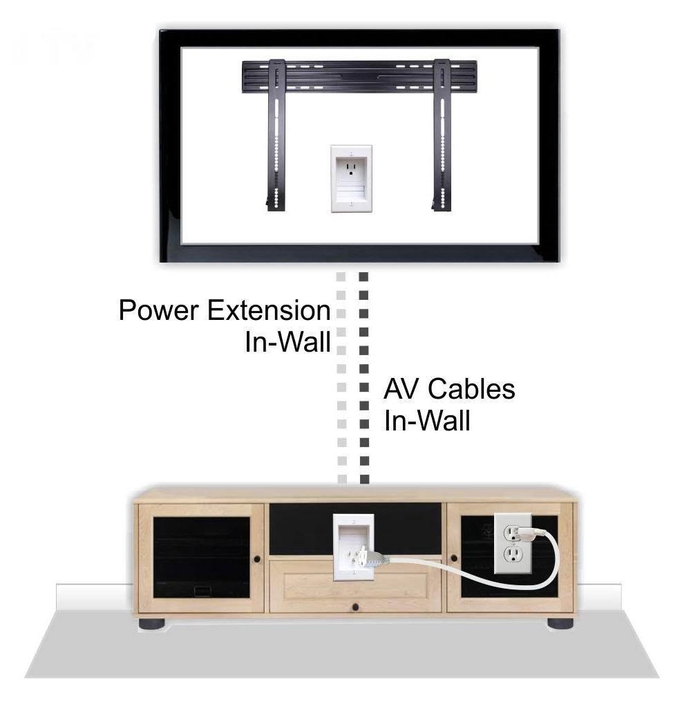 Single-Outlet Recessed In-Wall Cable Management System X44241