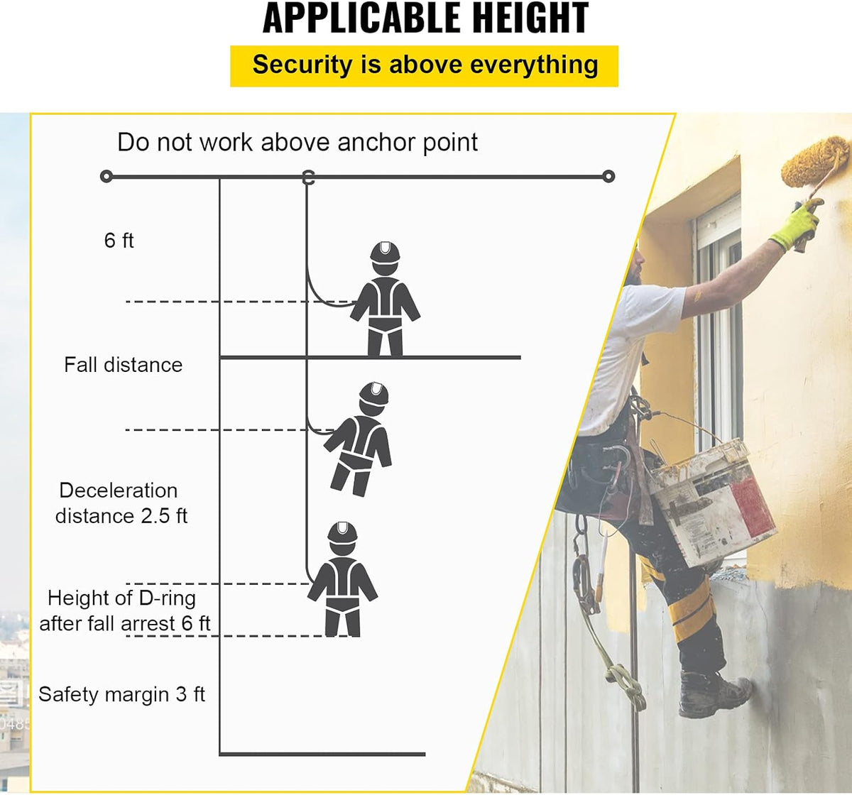 25 ft Polyester Fall Protection Rope with Alloy Steel Rope Grab, Pack of 2 S4228