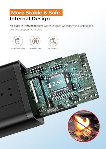 2.5K WiFi Mini Dash Cam with 32G SD Card V322711
