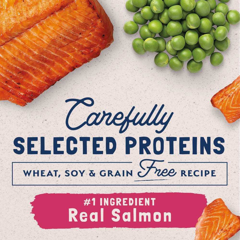 Limited Ingredient Dry Cat Food P973417